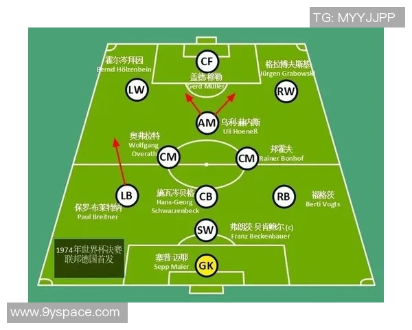 西安足球队节奏对比分析揭示战术变化与未来发展潜力